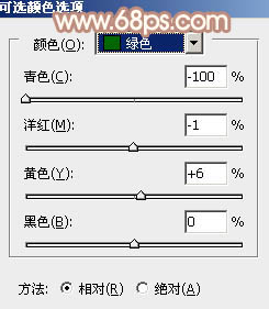 PS为绿色外景人物图片打造出柔和的秋季淡黄色