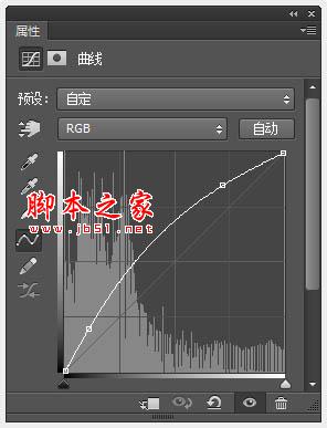 Photoshop将花卉特写图片打造具有古典韵味的黄褐色效果