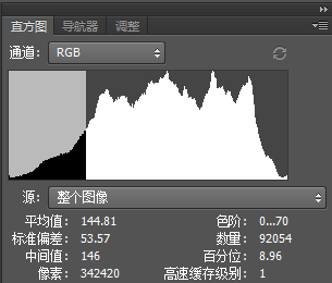 教你用PS直方图如何判断一张照片的曝光是否完全准确？