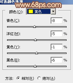 Photoshop将树林人物调制出柔和的秋季橙褐色